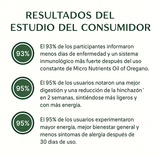 Aceite de Orégano 6000mg + Semilla Negra™ – Bienestar Digestivo y Equilibrio Natural 🌱✨