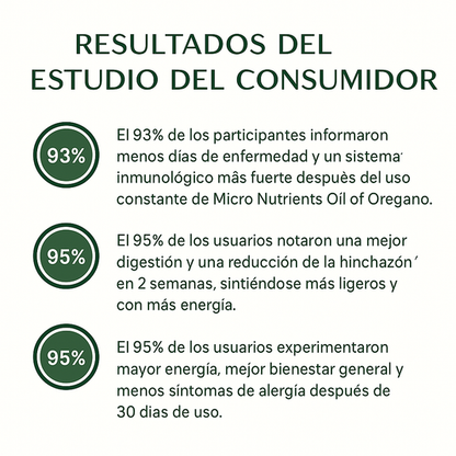 Aceite de Orégano 6000mg + Semilla Negra™ – Bienestar Digestivo y Equilibrio Natural 🌱✨